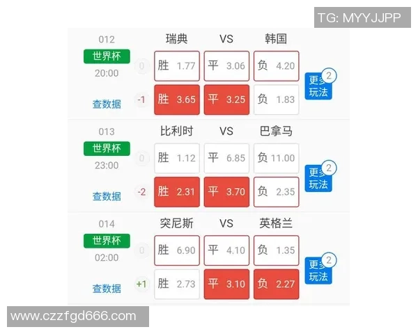 2018年世界杯瑞典对韩国比赛结果分析与赛后反思