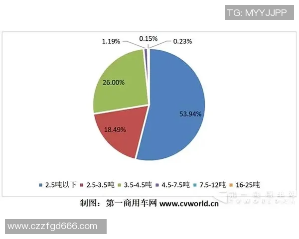 亚马尔地区的地缘政治变局与未来发展趋势分析