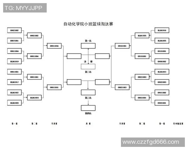 保加利亚与葡萄牙篮球对决精彩回顾及赛后分析