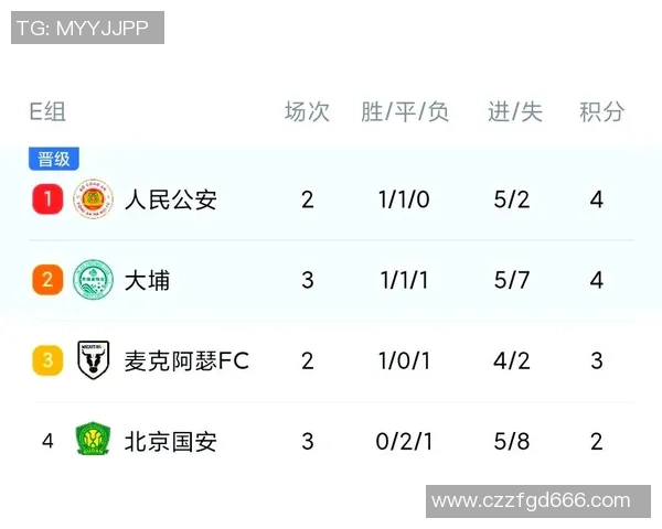 国安与人和精彩对决回顾分析赛场表现与战术布局