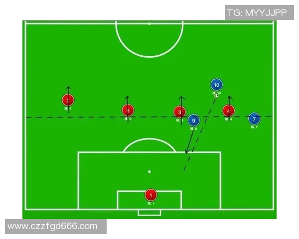成都足球队防守战术解析:从细节看球队整体实力与竞争优势 成都足球队防守战术解析:从细节看球队整体实力与竞争优势