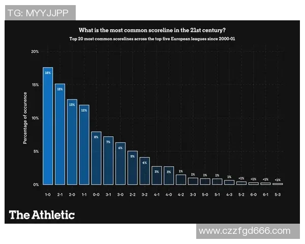 日本与韩国足球对决实时比分更新与精彩赛事分析