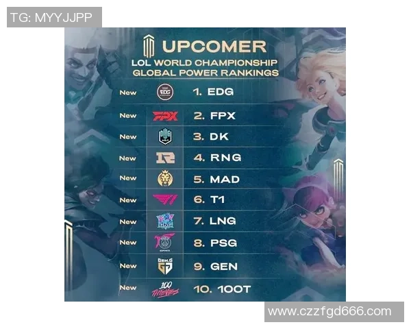 英雄联盟最新状态排行榜揭晓EDG战队荣登第八名引发热议