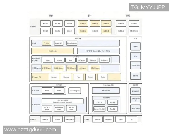 西安篮球队边路渗透战术分析与应用探讨