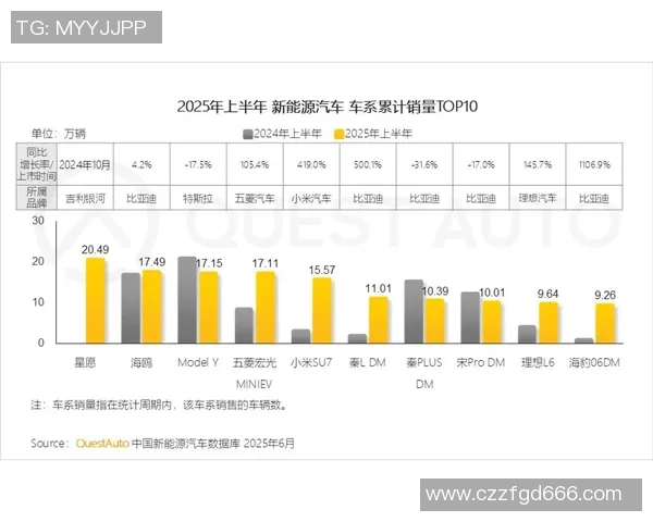 独家解析LNG市场节奏变化及其对全球能源格局的影响